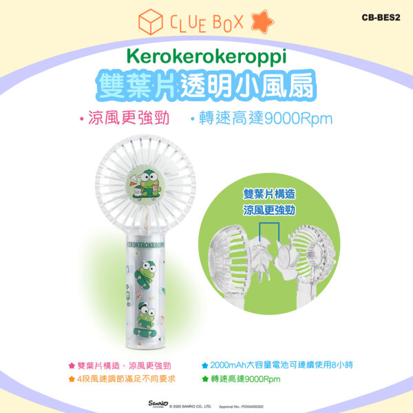 Double Blade Transparent Portable Fan - Kerokerokeroppi - Image 4