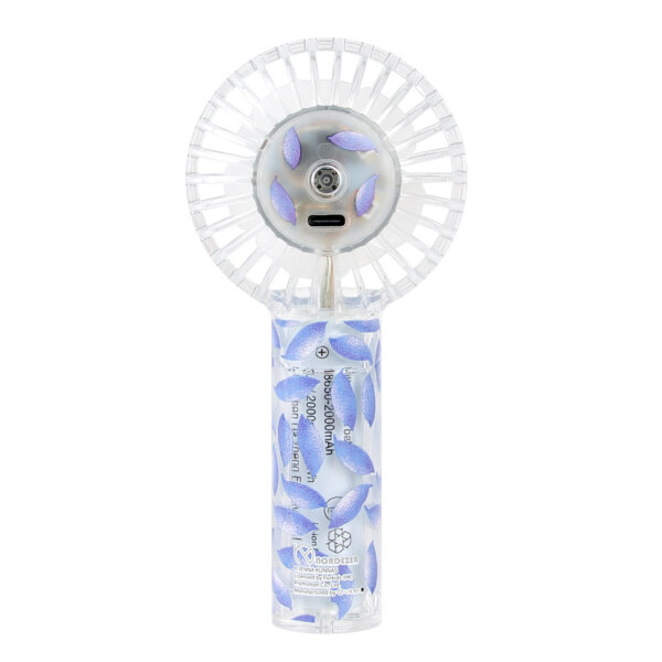 Double Blade Transparent Portable Fan - (Nordezer)Seed - Image 3
