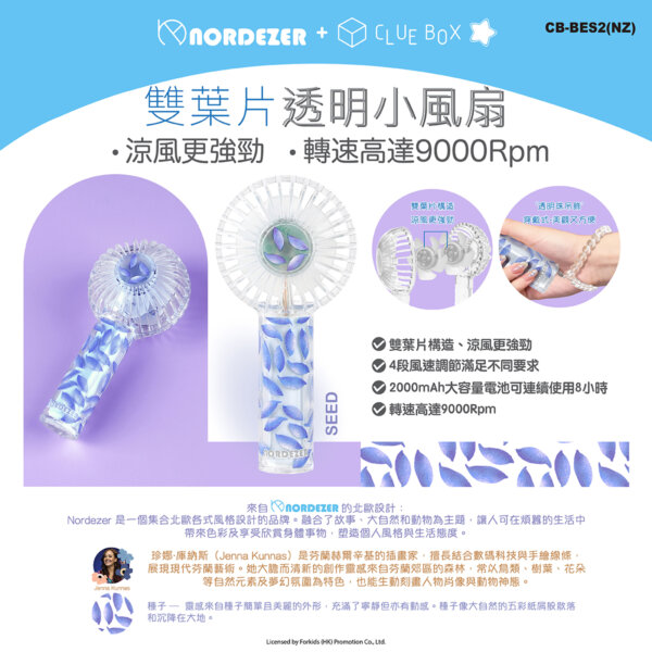 Double Blade Transparent Portable Fan - (Nordezer)Seed - Image 6