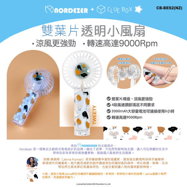 Double Blade Transparent Portable Fan - (Nordezer)Tweety - Image 6