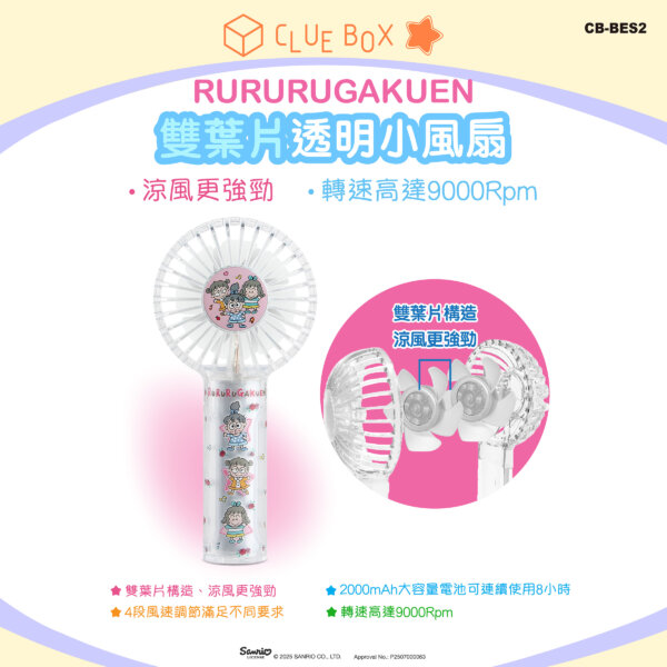 Double Blade Transparent Portable Fan - Rururugakuen - Image 5